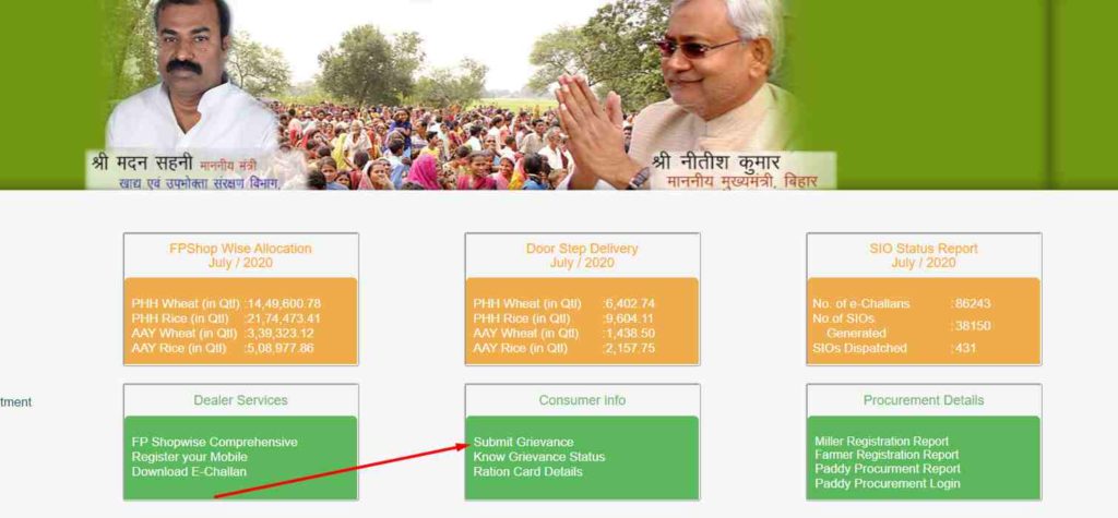 How to Complaint Bihar Ration Card