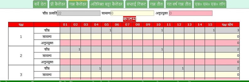 UP Ganna Parchi Calendar Online kaise check kare in Hindi