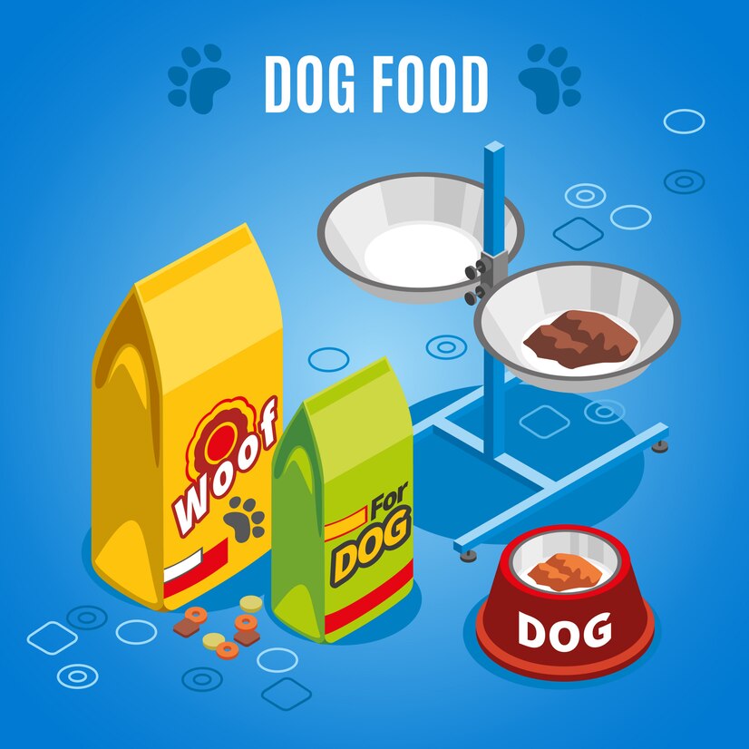 Dog Food Portions